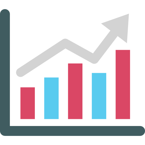 Scalable Growth